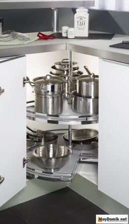 Угловая карусель для кухни