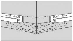 Монтаж планки на углах