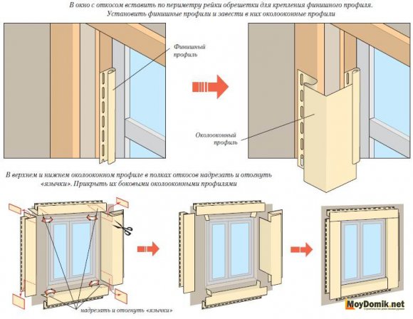 Монтаж сайдинга возле оконных и дверных проемов Монтаж сайдинга возле оконных и дверных проемов