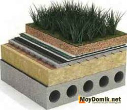 Утепление кровли - устройство пирога для последующего высаживания газона