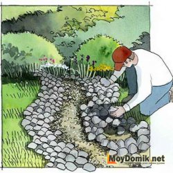Укладка камня для сухого ручья