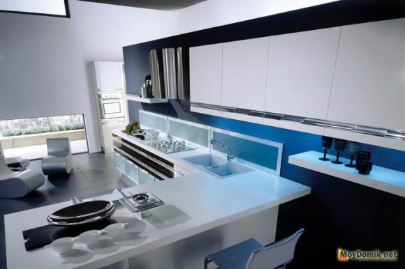 Рабочая зона современный кухни