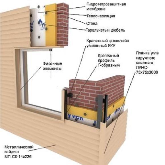 Монтаж металлосайдинга Корабельная доска