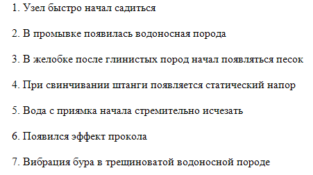 Признаки водоносной жилы