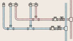 Последовательное подсоединение труб