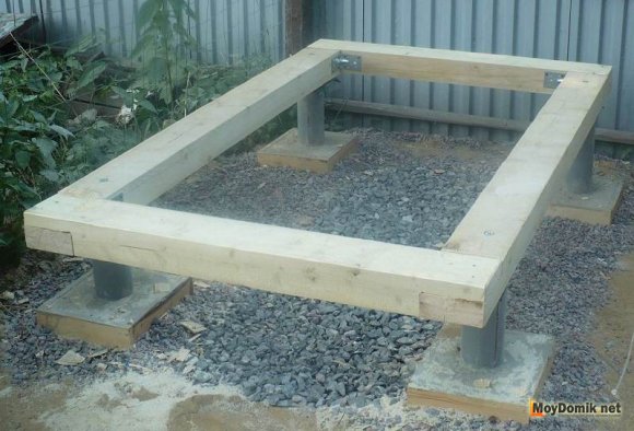 Соединение углов каркаса уголками