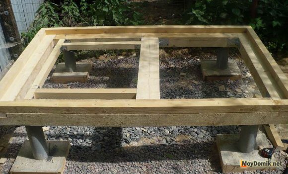 Сборка каркаса для пола