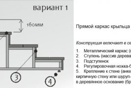 Прямой каркас крыльца - чертеж