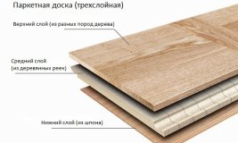Слои трехслойной паркетной доски - схема