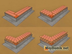 Кирпичная кладка в 4 кирпича Кирпичная кладка в 4 кирпича