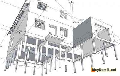 Какой фундамент лучше для дома из газобетона – сравнение разных видов