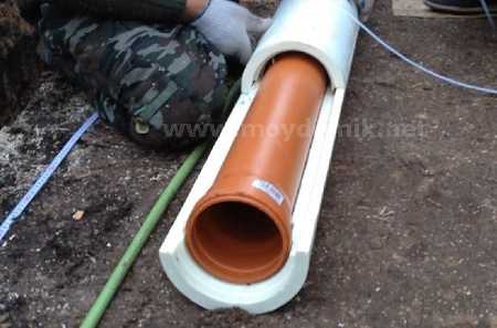 Утепление канализации в частном доме – теплоизоляция труб в земле