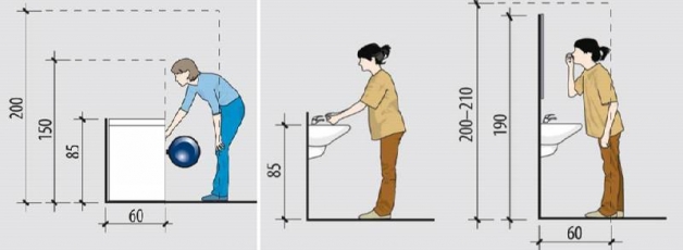 Схема санузла в мансарде - 2