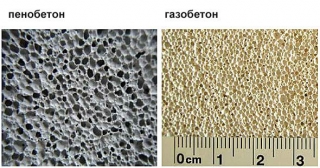 Поры пенобетона и газобетона