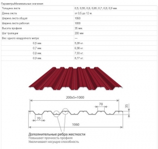 Профнастил НС35 для крыши