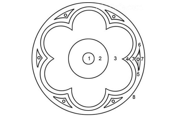 Клумбы из многолетников - Схема №4