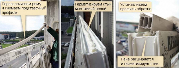 Установка подставочного профиля на оконную раму